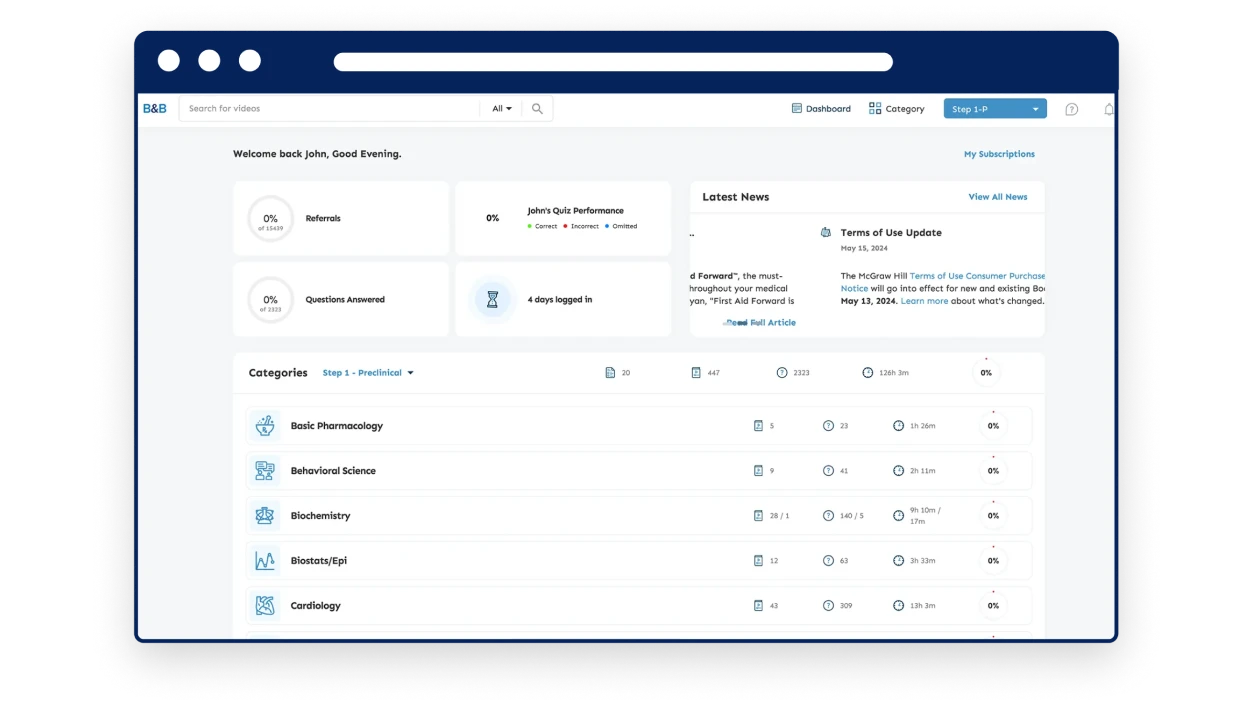 Boards & Beyond Step 1-Preclinical dashboard screenshot
